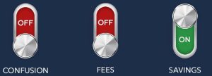 Merchant Account Savings